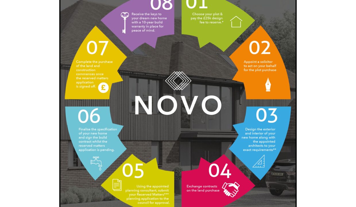 Plot 6 Hilders Farm, Edenbridge Robert Leech